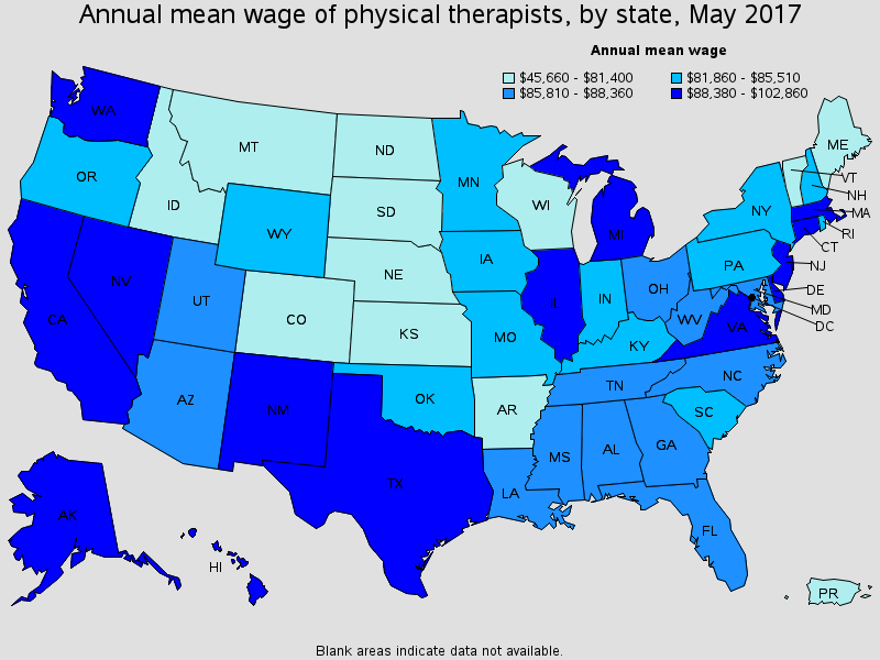 Becoming a physical therapist tech oahu